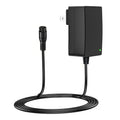 24V 1.5A Electric Scooter Battery Charger R313565