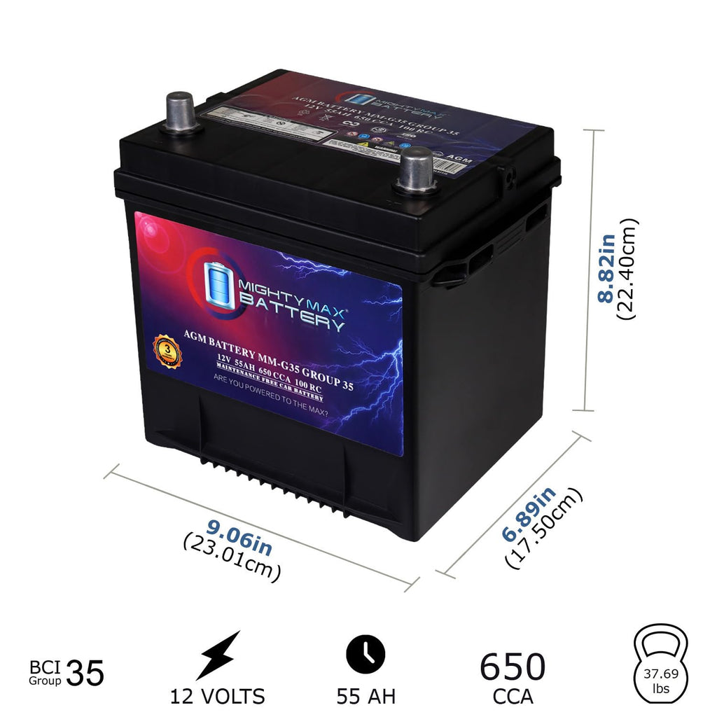 12V 55Ah AGM Replacement Battery I280