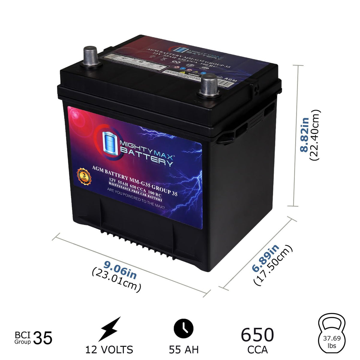 12V 55Ah AGM Replacement Battery I280