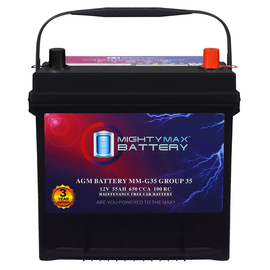 12V 55Ah AGM Replacement Battery I280