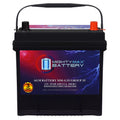 12V 55Ah AGM Replacement Battery I280
