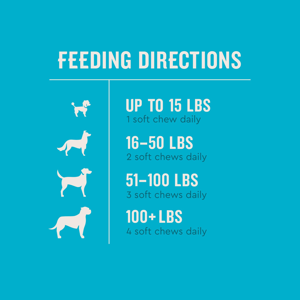 60 Count Dog Multivitamin Q5518