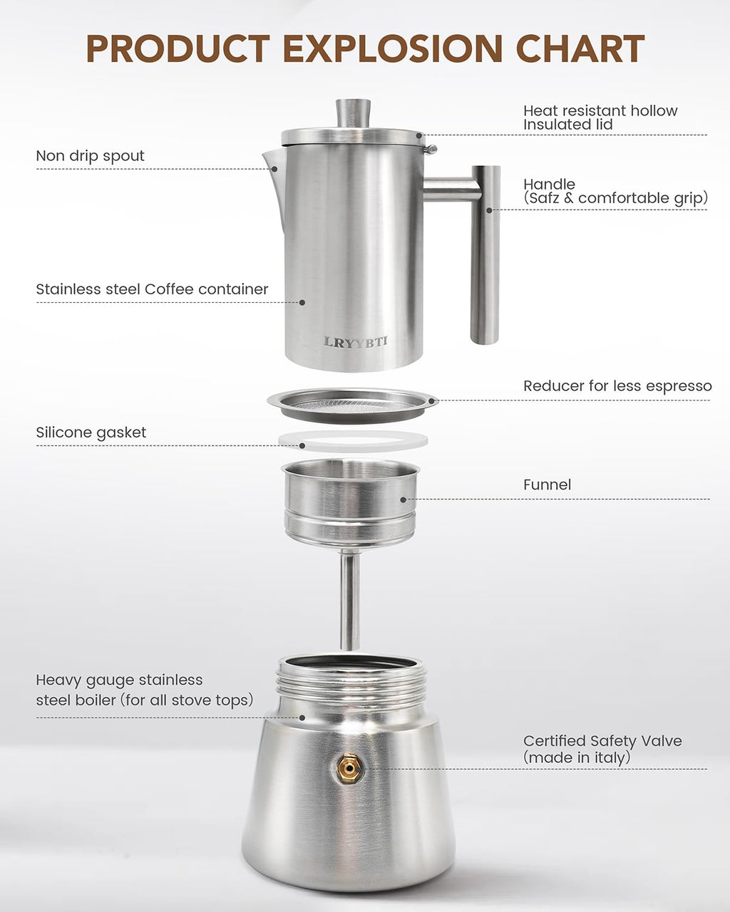 6 Cup Stainless Steel Stovetop Moka Pot B579