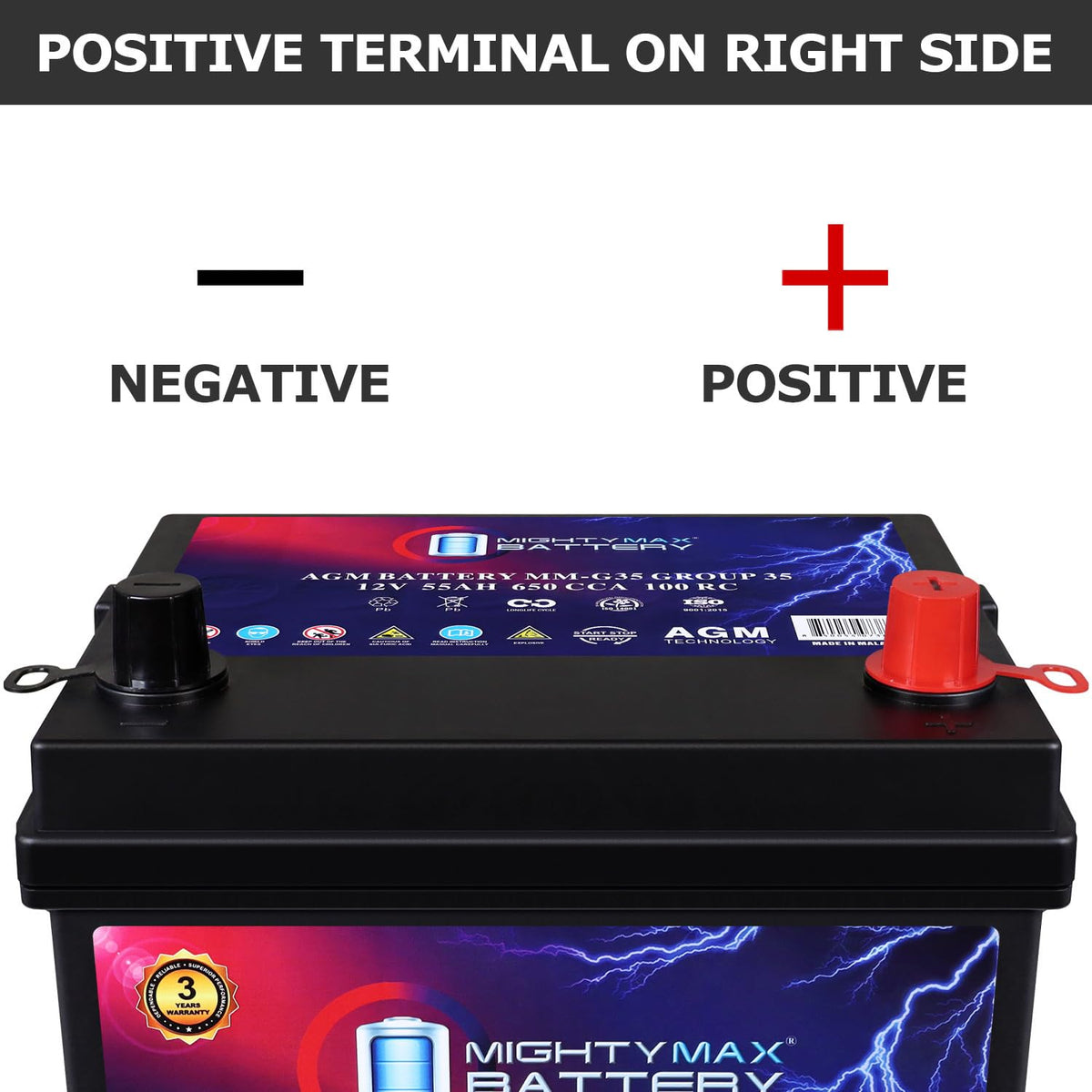 12V 55Ah AGM Replacement Battery I280