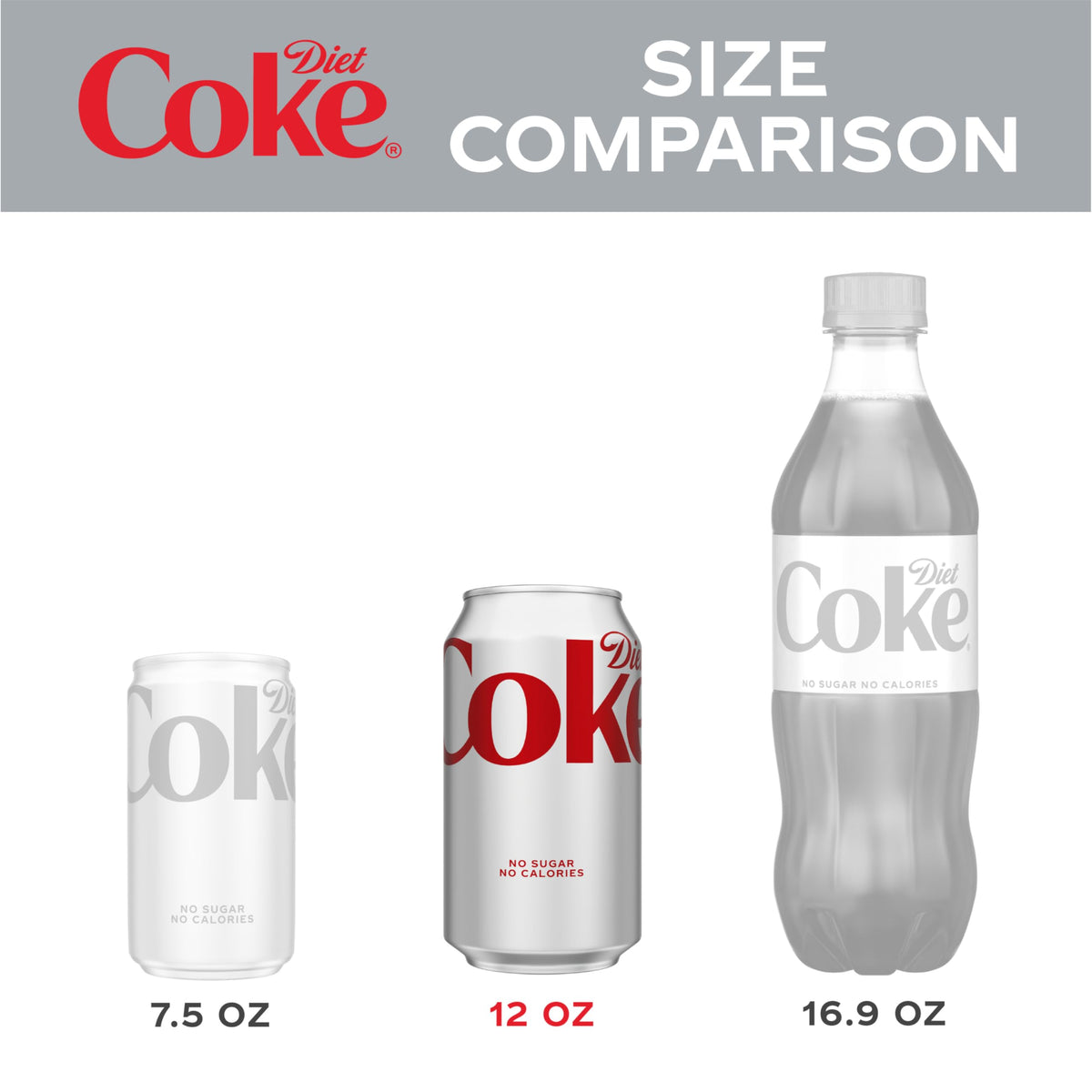 Diet Coke Soda Soft Drink, 12 fl oz, 35 Pack V8874