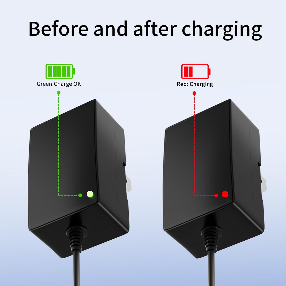 24V 1.5A Electric Scooter Battery Charger R313565