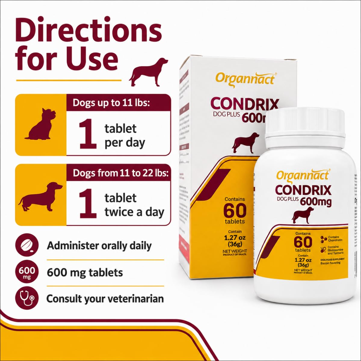 Bacon Flavored Glucosamine Chondroitin Turmeric Dog Supplement 60 Count B11832