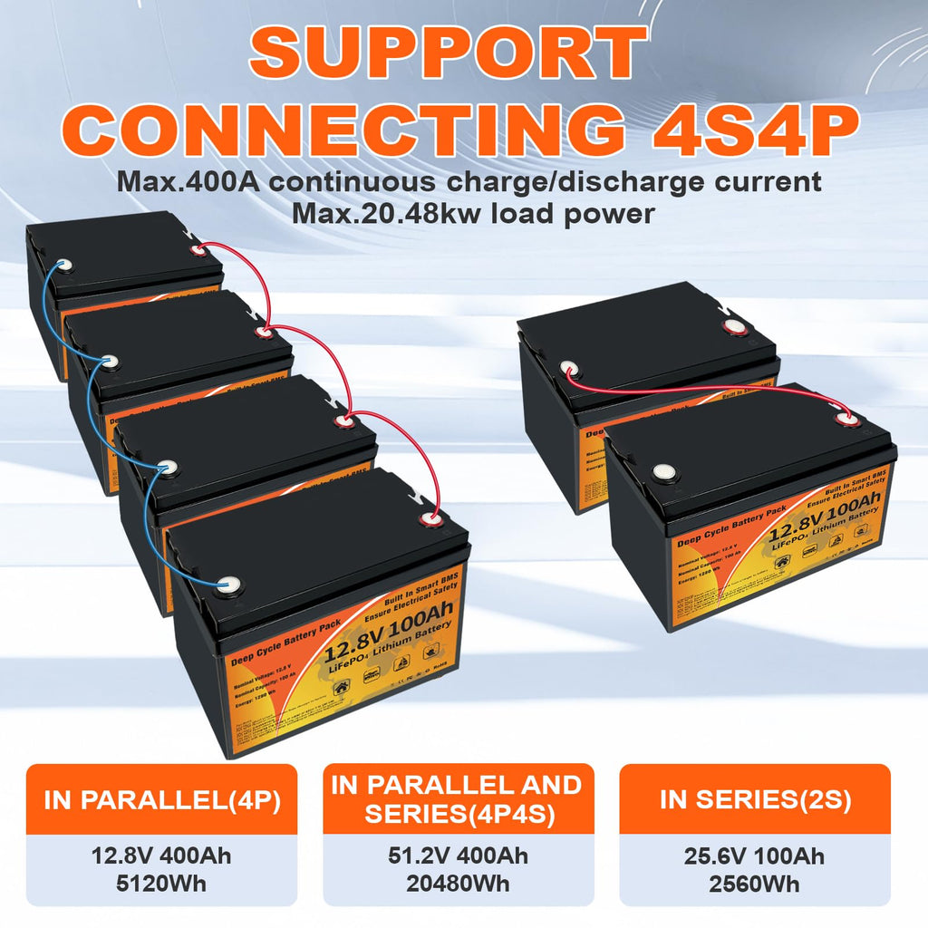 12V 100Ah LiFePO4 Deep Cycle Battery X2490
