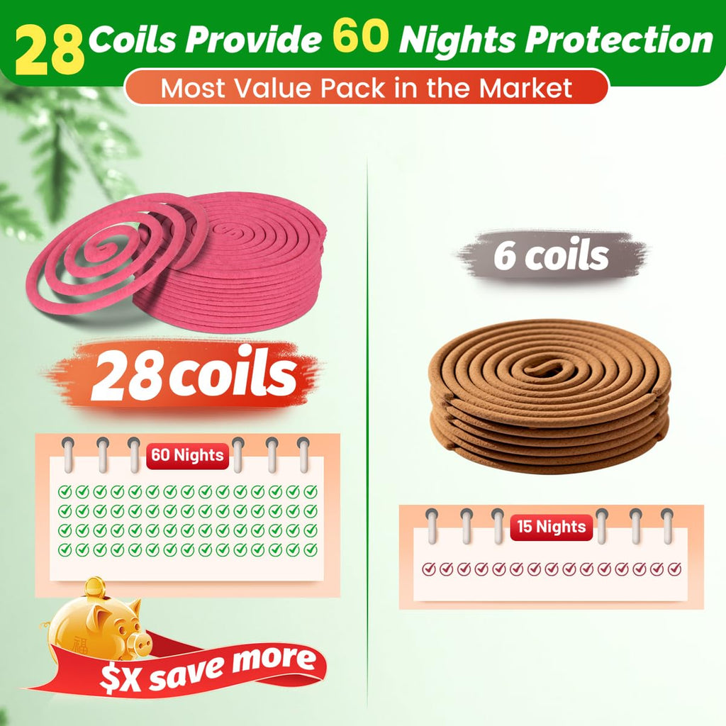 Mosquito Repellent Coils 28 Pack DEET Free 6 Hours N2235