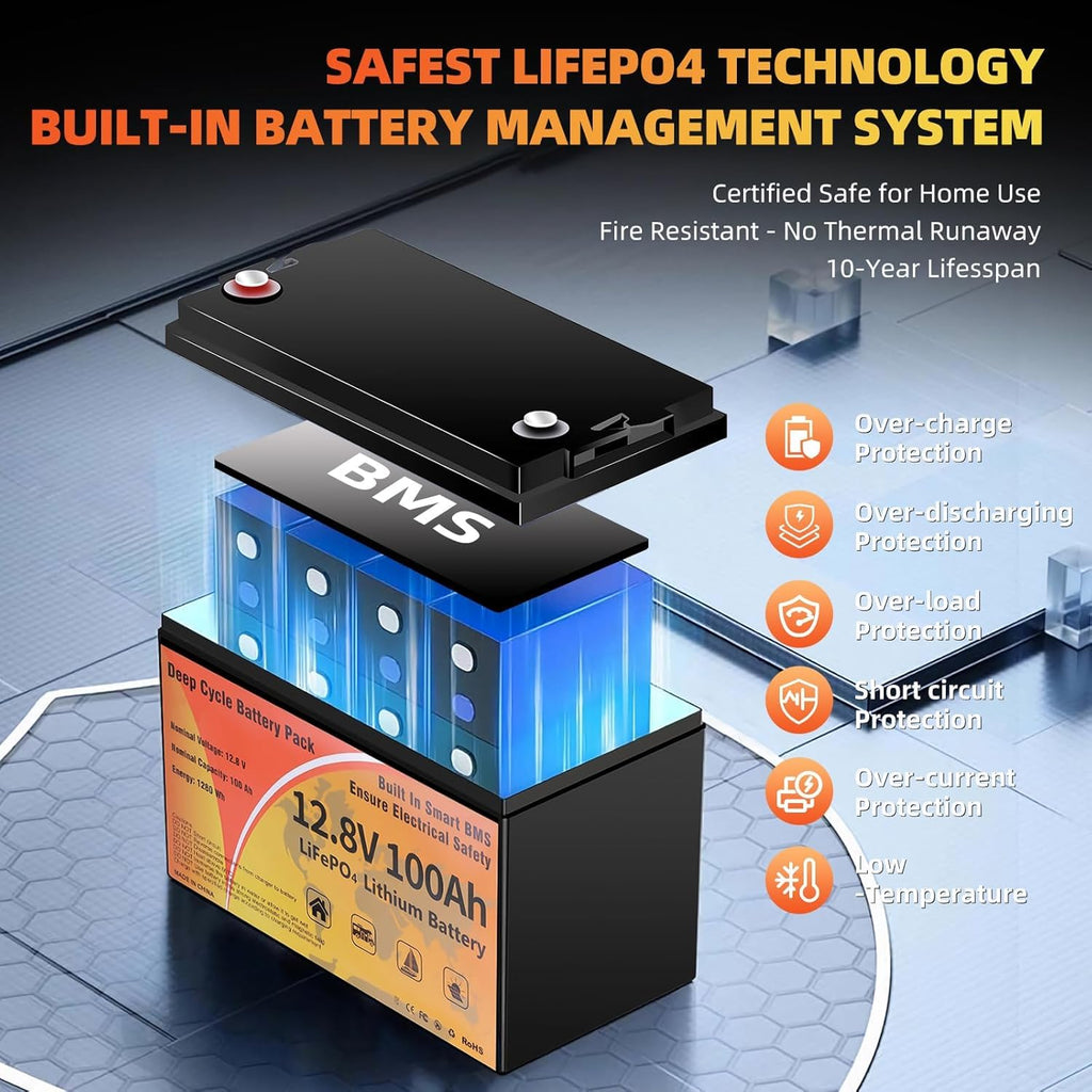 12V 100Ah LiFePO4 Deep Cycle Battery X2490