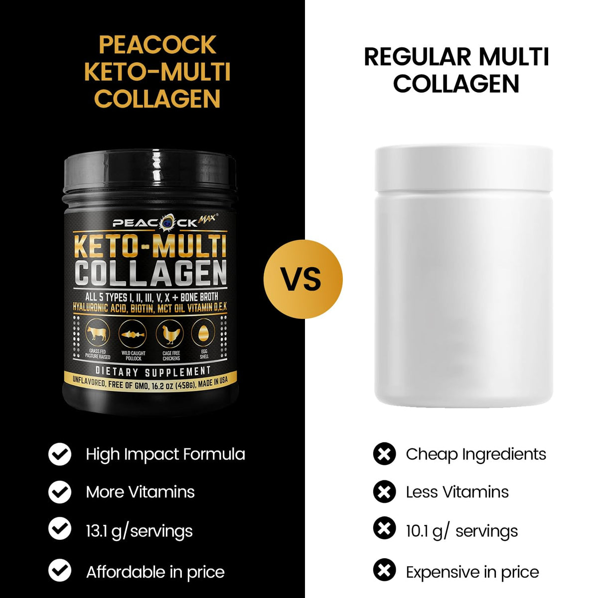 16.2 oz Pack of 2 Unflavored Hydrolyzed Collagen Protein Powder Q521165