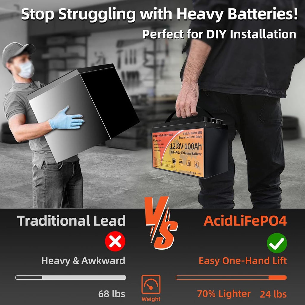 12V 100Ah LiFePO4 Deep Cycle Battery X2490
