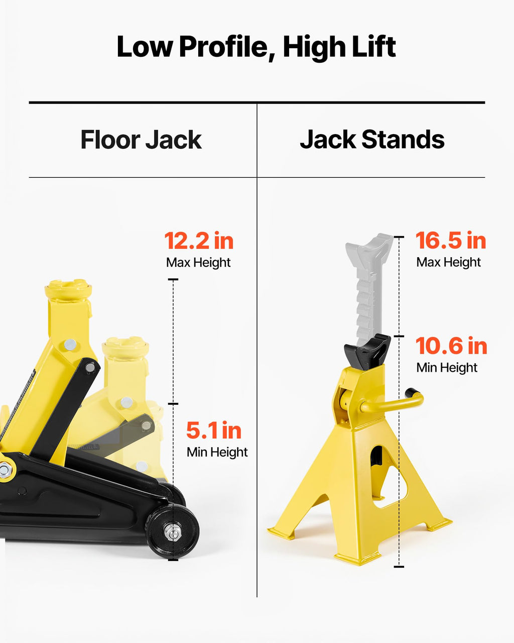2 Ton Steel Hydraulic Floor Jack O601201