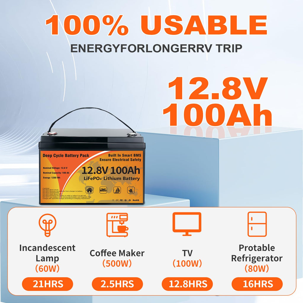 12V 100Ah LiFePO4 Deep Cycle Battery X2490