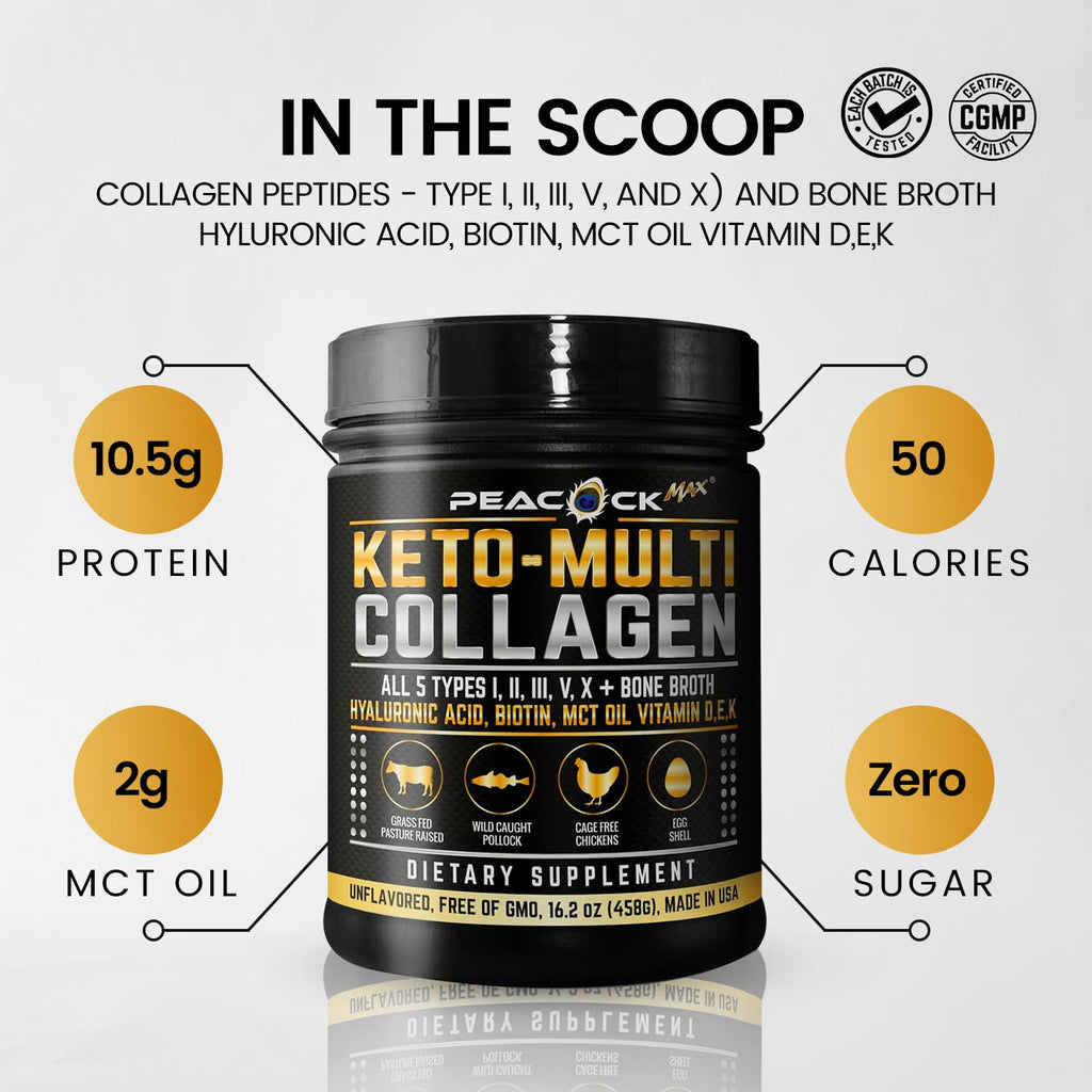 16.2 oz Pack of 2 Unflavored Hydrolyzed Collagen Protein Powder Q521165