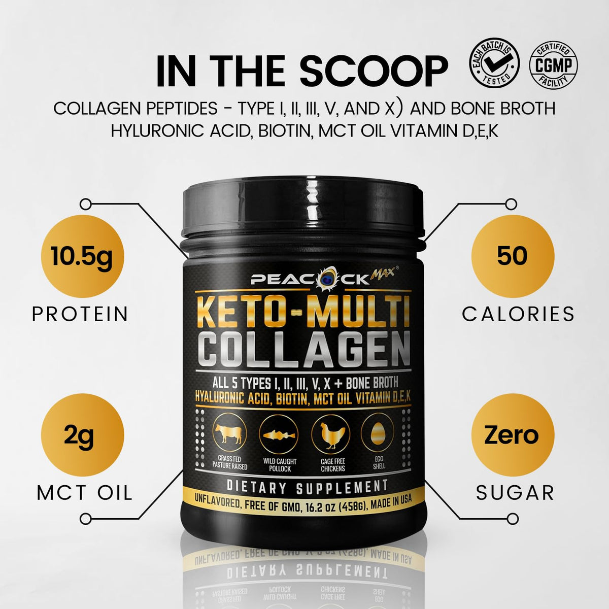 16.2 oz Pack of 2 Unflavored Hydrolyzed Collagen Protein Powder Q521165