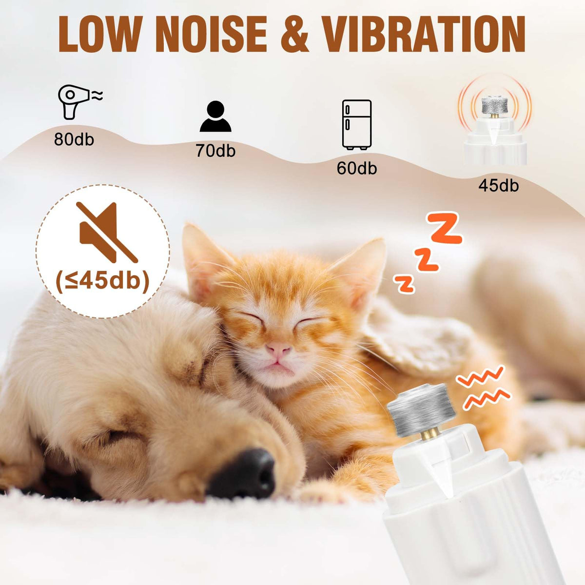 2-in-1 Dog Nail Grinder & Clippers with Light W4892