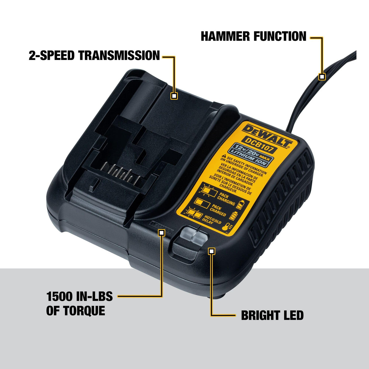 20V MAX Random Orbital Sander Kit X873858