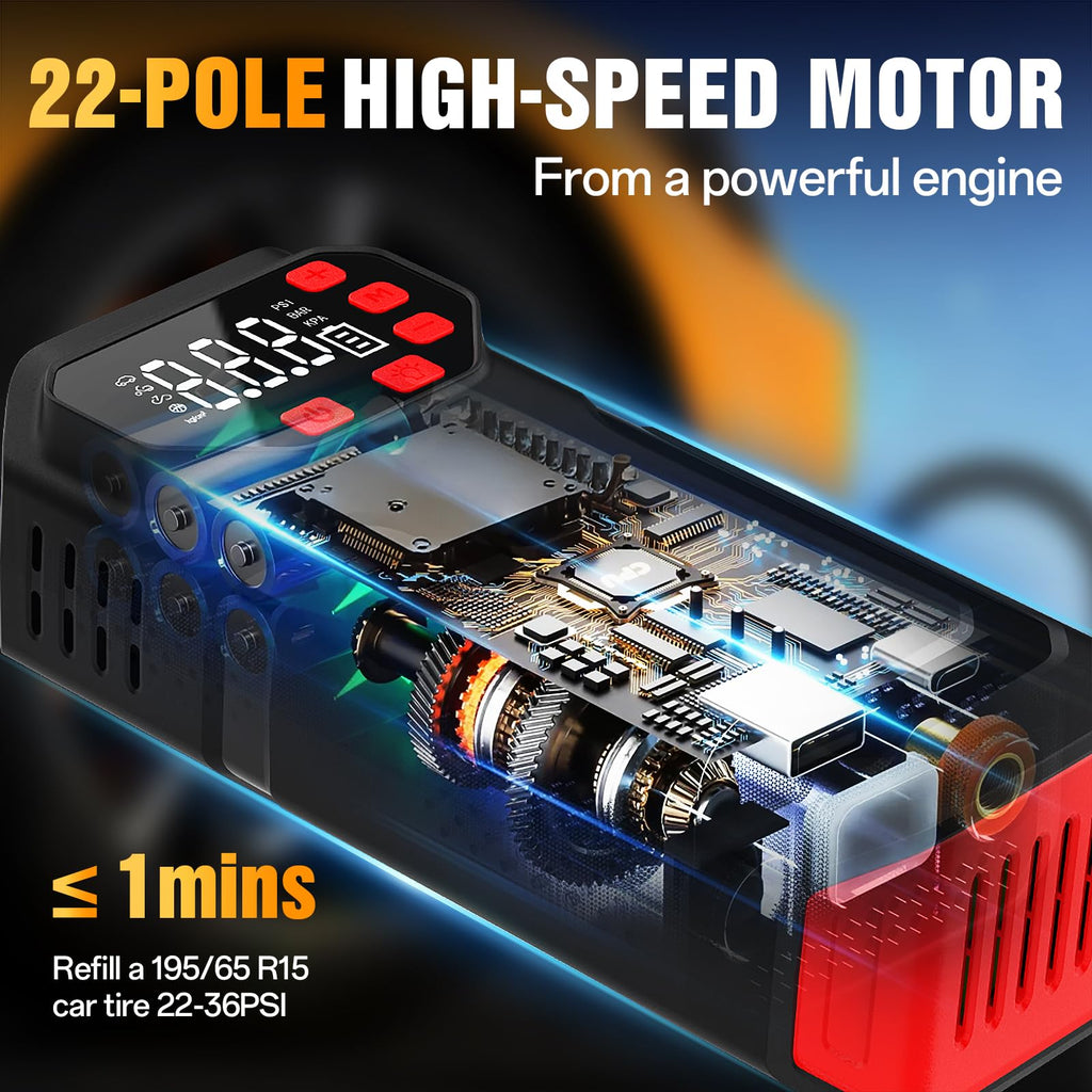 Portable Air Compressor 150PSI H2040