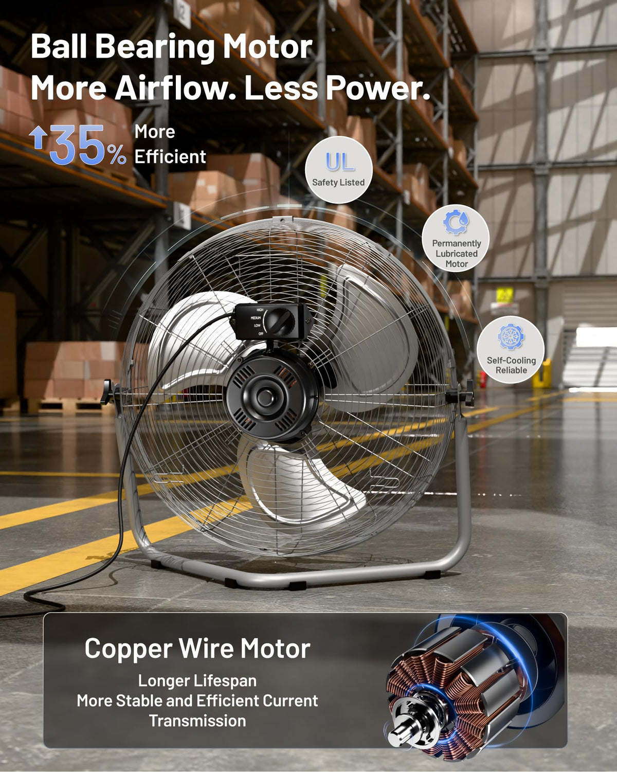 20 Inch 7500 CFM 3-Speed Metal Floor Fan A960