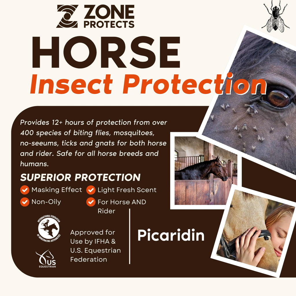 32oz Picaridin Fly Tick Mosquito Repellent Trigger Sprayer M8515