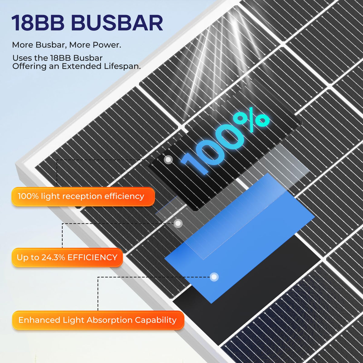 400 Watt Monocrystalline Solar Panel Kit with 30A MPPT Charge Controller H8906