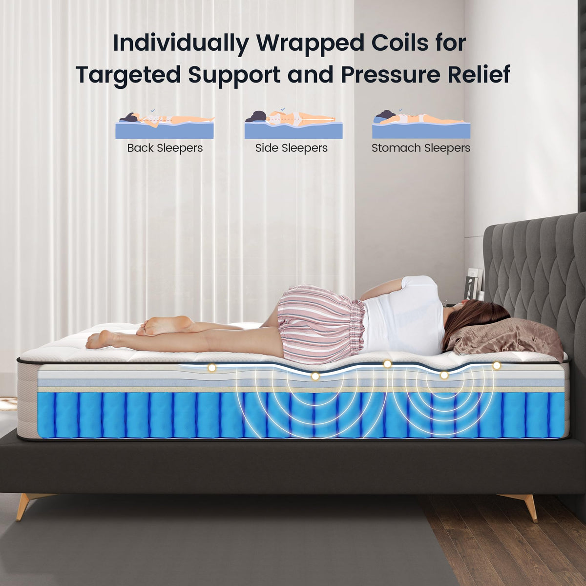 8 Inch Hybrid Twin Mattress S57322