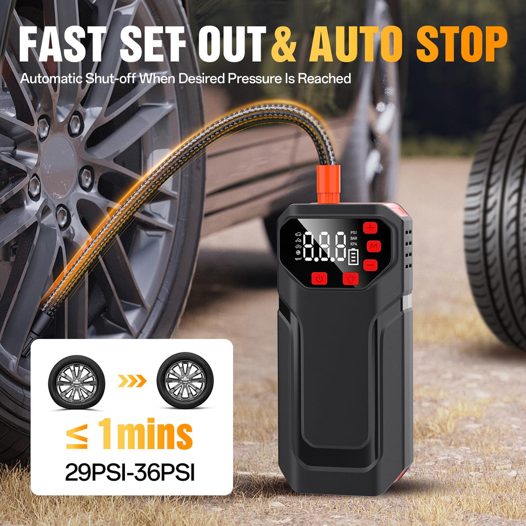 Portable Air Compressor 150PSI H2040